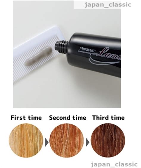 Get Red Carpet-Worthy Hair with Lumina Magic S II Hair Gloss